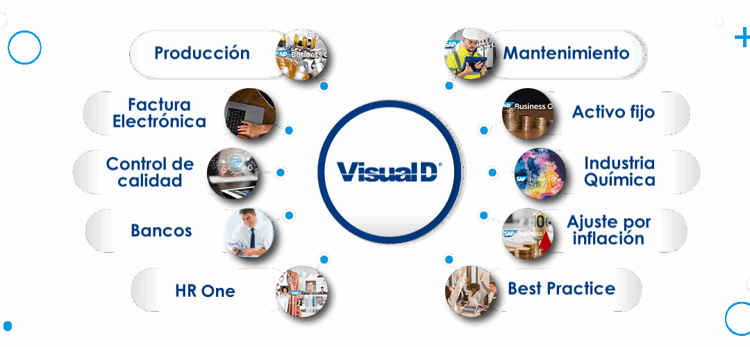 Infografía Home ADDONS
